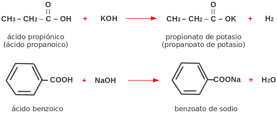 QuÍmica 11 1 Lección Ácidos Carboxílicos Reacciones De Los Ácidos CarboxÍlicos